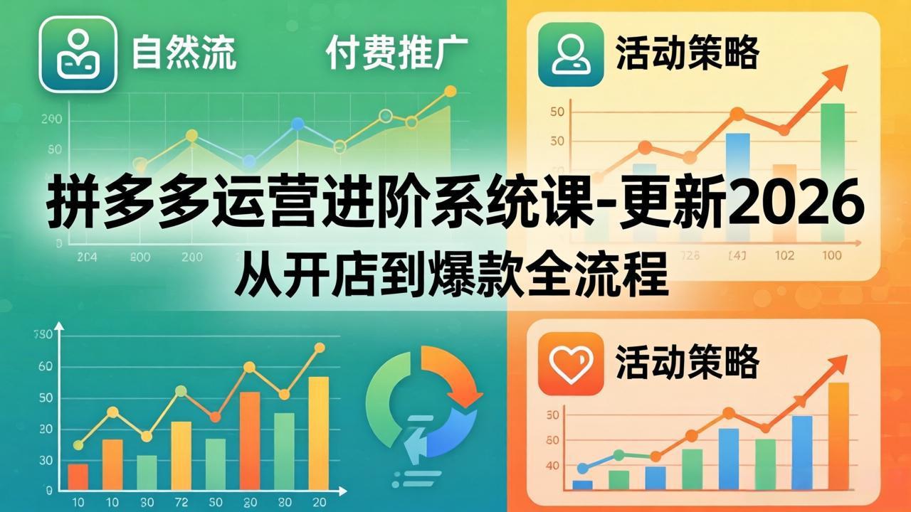 （18157期）拼多多运营进阶系统课-更新2026：从开店到爆款全流程，自然流+付费推广+活动策略-靠谱项目库