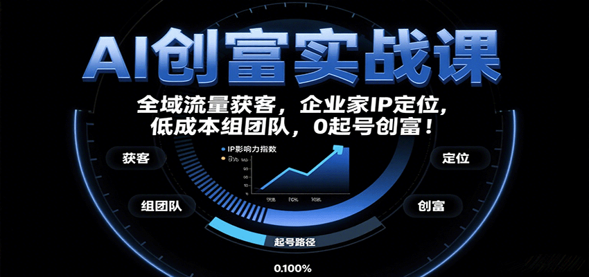 AI创富实战课：企业家IP定位，全域流量获客，低成本组团队，0起号创富！-靠谱项目库