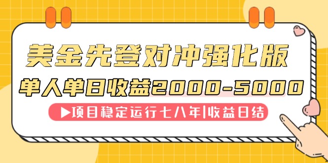 （14906期）连续8年创单日收入NO.1项目，日收益2000-5000-靠谱项目库