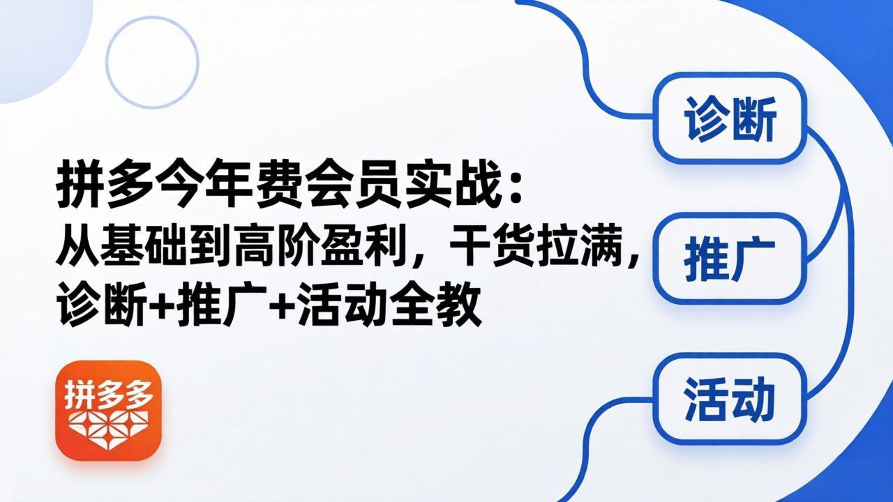（18125期）拼多多年费会员实战(更新26年4月20)：从基础到高阶盈利，干货拉满，诊断+推广+活动全教-靠谱项目库
