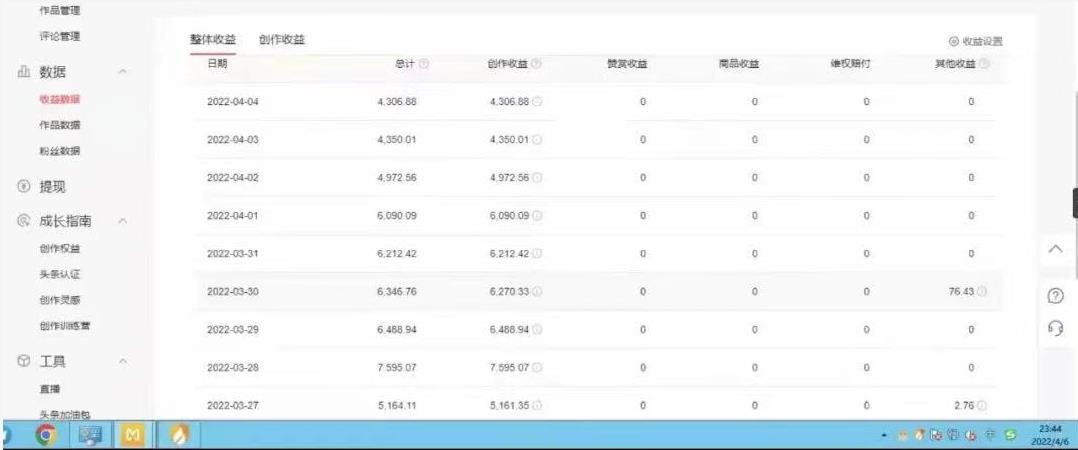 直接丢软件，不用写文案，收益4位数头条中视频的冷门领域-靠谱项目库