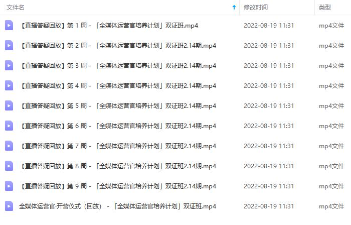 图片[5]-2022全媒体运营师：起薪高，待遇好，紧跟时代风口（全套视频课程+配套课件)-靠谱项目库