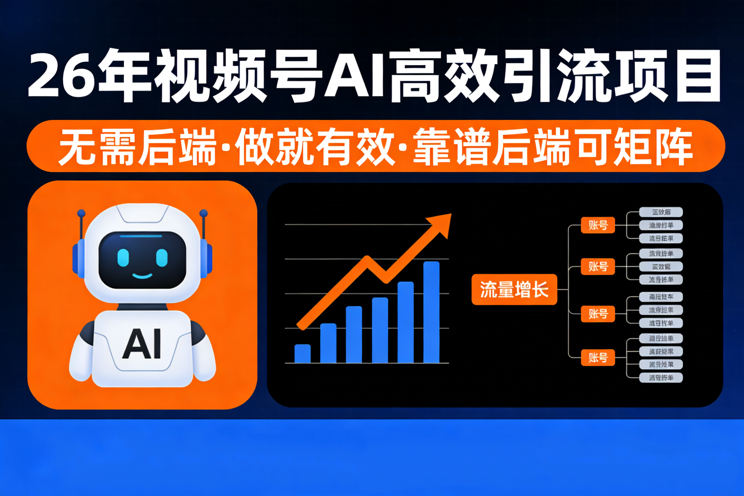 26年最新视频号AI暴力引流项目，无需后端，会剪视频就可以，单日轻松变现1千➕，轻松月入5w！！！-靠谱项目库