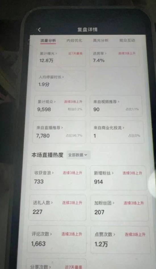 图片[2]-国学赛道-2024年日入五位数无人直播实操落地教程-靠谱项目库