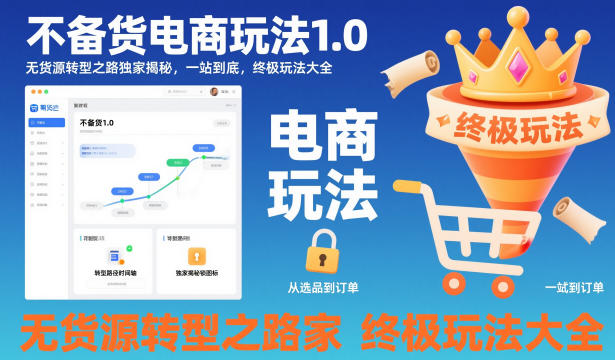 不备货电商玩法1.0，​无货源转型之路独家揭秘，一站到底，终极玩法大全-靠谱项目库