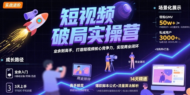 短视频破局实操营，业余到高手，打造短视频核心竞争力，实现商业闭环-靠谱项目库