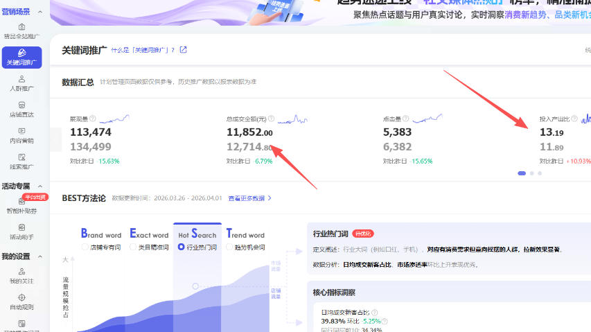 图片[3]-【超强副业】淘宝超高价女装项目：1单賺1k+，可工作室放大（共52节）-靠谱项目库
