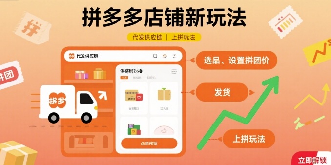 拼多多店铺新玩法，代发供应链上拼玩法-靠谱项目库