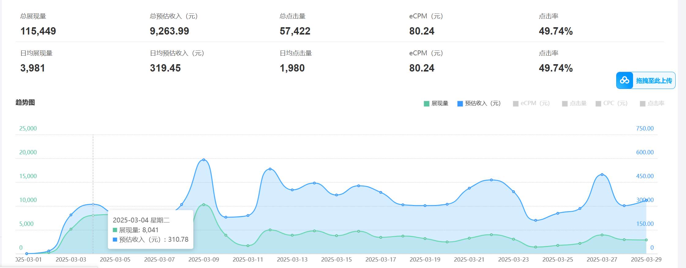 图片[2]-老项目新玩法 广告变现 日入300+ 可批量操作 新手 小白可快速上手-靠谱项目库
